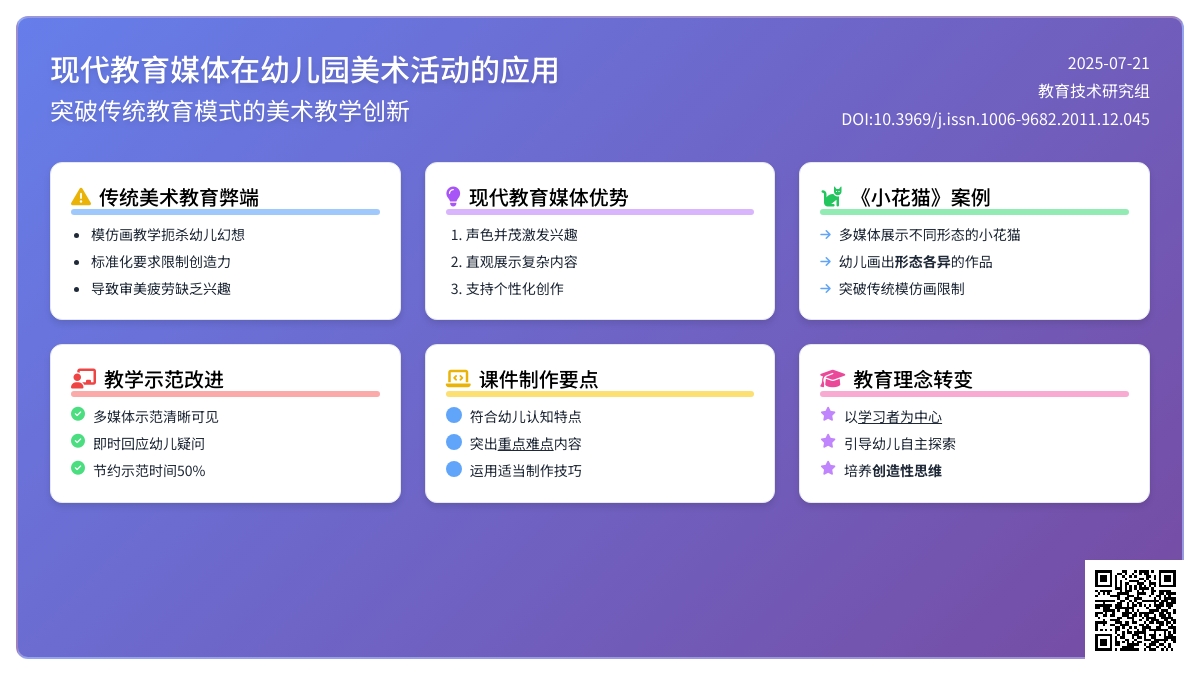 现代教育媒体幼儿园美术活动的应用