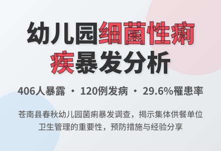 一起幼儿园细菌性痢疾暴发疫情分析-幼师课件网