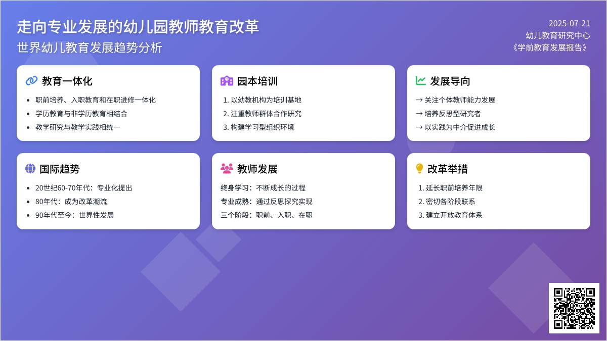 走向专业发展的幼儿园教师教育改革