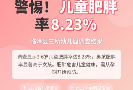 临泽县城镇三所幼儿园肥胖儿调查-幼师课件网