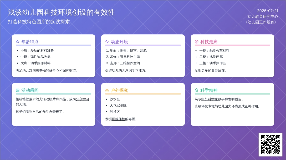 浅谈幼儿园科技环境创设的有效性