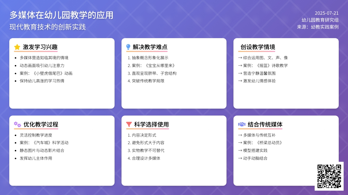 浅谈多媒体在幼儿园教学的应用