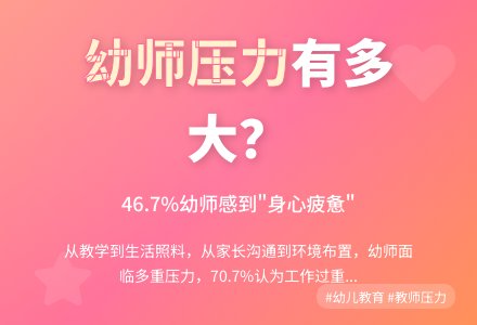 幼儿园教师工作压力的调查与研究-幼师课件网