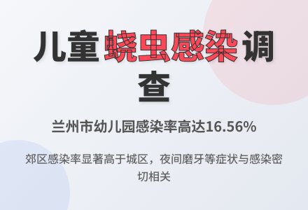 兰州市幼儿园儿童蛲虫感染情况调查-幼师课件网