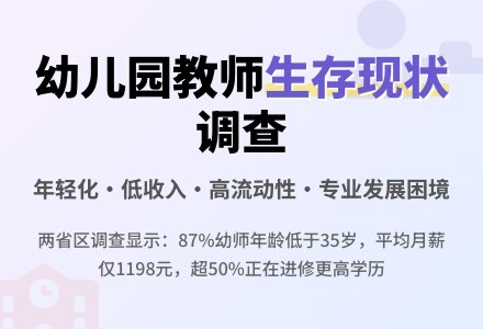 两省区幼儿园教师现状抽样调查与分析-幼师课件网