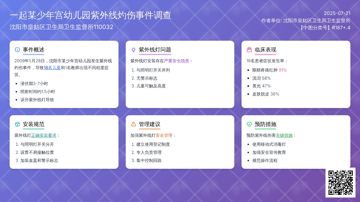 一起某少年宫幼儿园紫外线灼伤事件调查