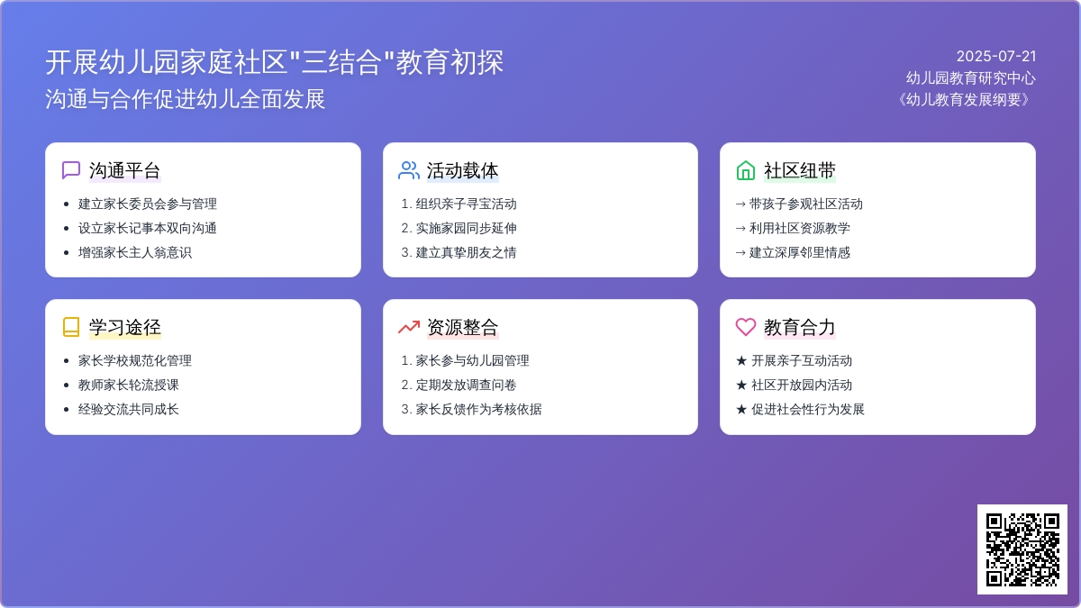 开展幼儿园\家庭\社区“三结合”教育初探