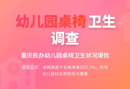 重庆市主城区民办幼儿园桌椅卫生学调查-幼师课件网