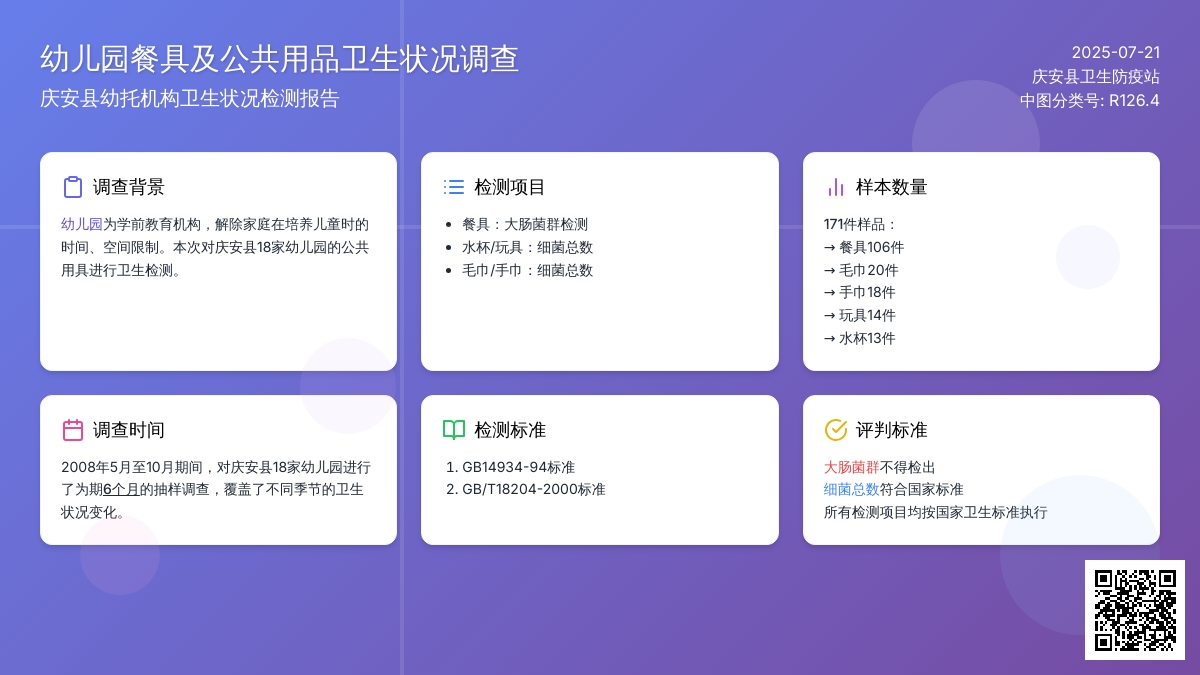 幼儿园餐具及公共用品卫生状况调查
