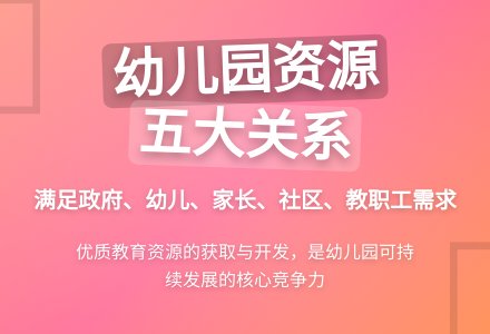 关于幼儿园发展的资源开发问题-幼师课件网