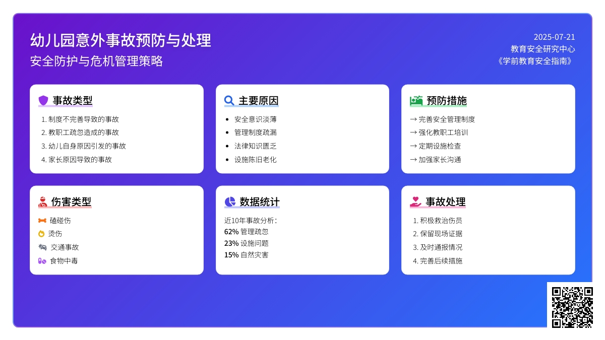 谈幼儿园意外事故的预防与处理