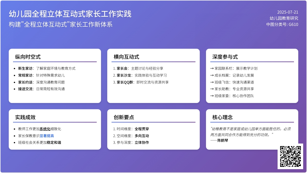 幼儿园全程立体互动式家长工作实践