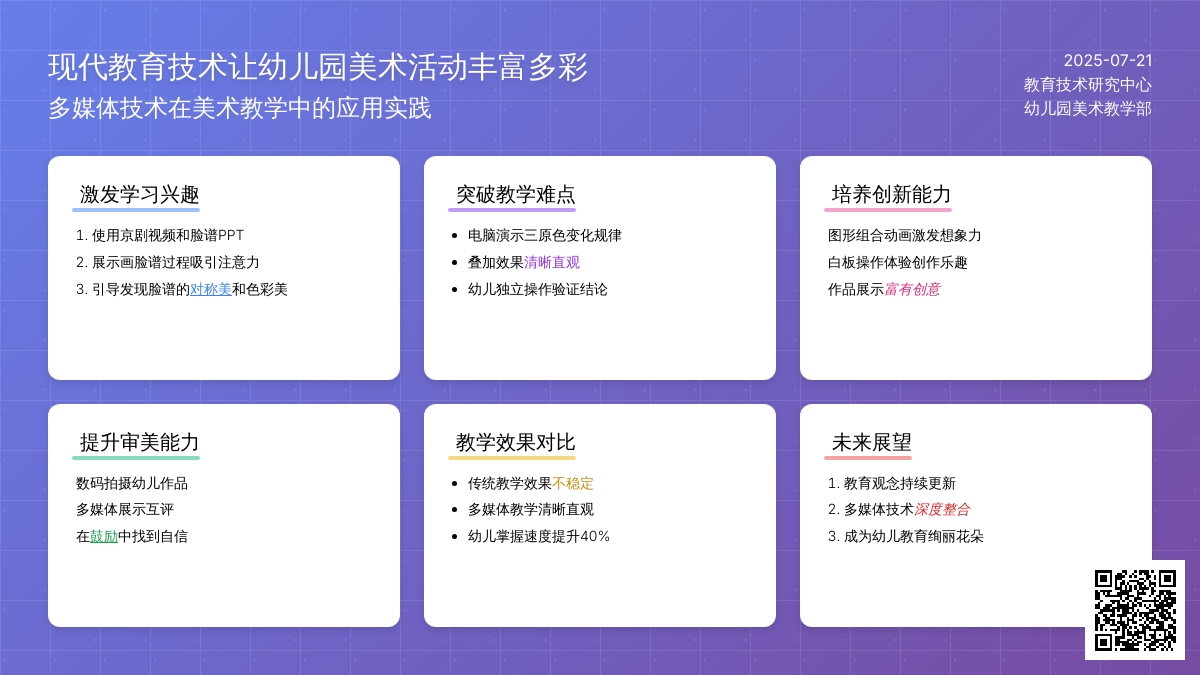现代教育技术让幼儿园美术活动丰富多彩