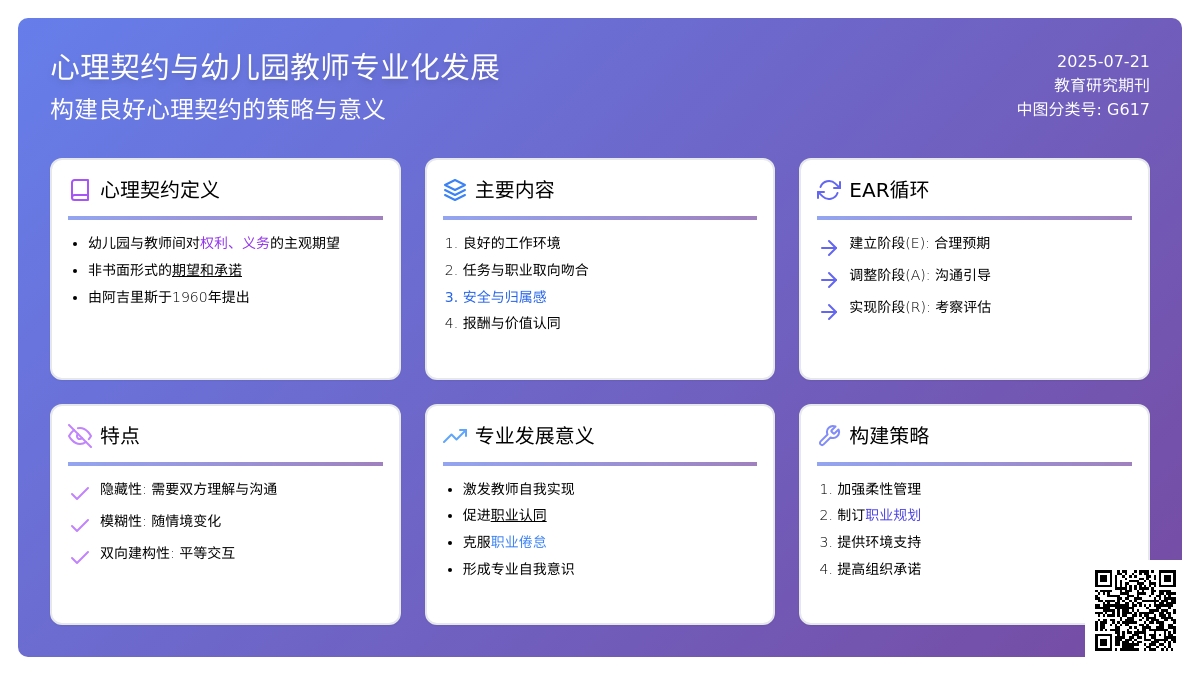 心理契约与幼儿园教师专业化发展