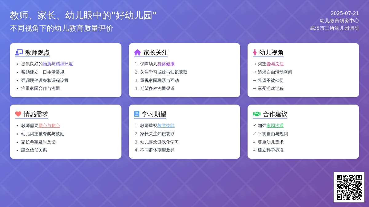 教师、家长、幼儿眼中的“好幼儿园”