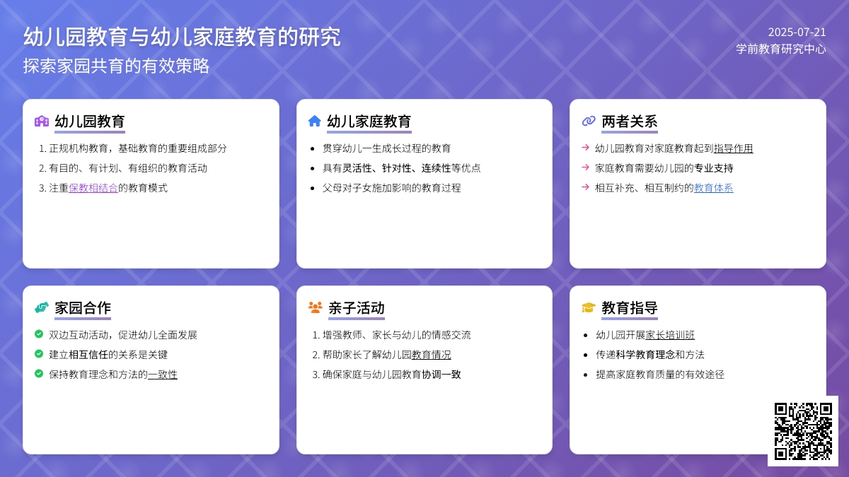 幼儿园教育与幼儿家庭教育的研究