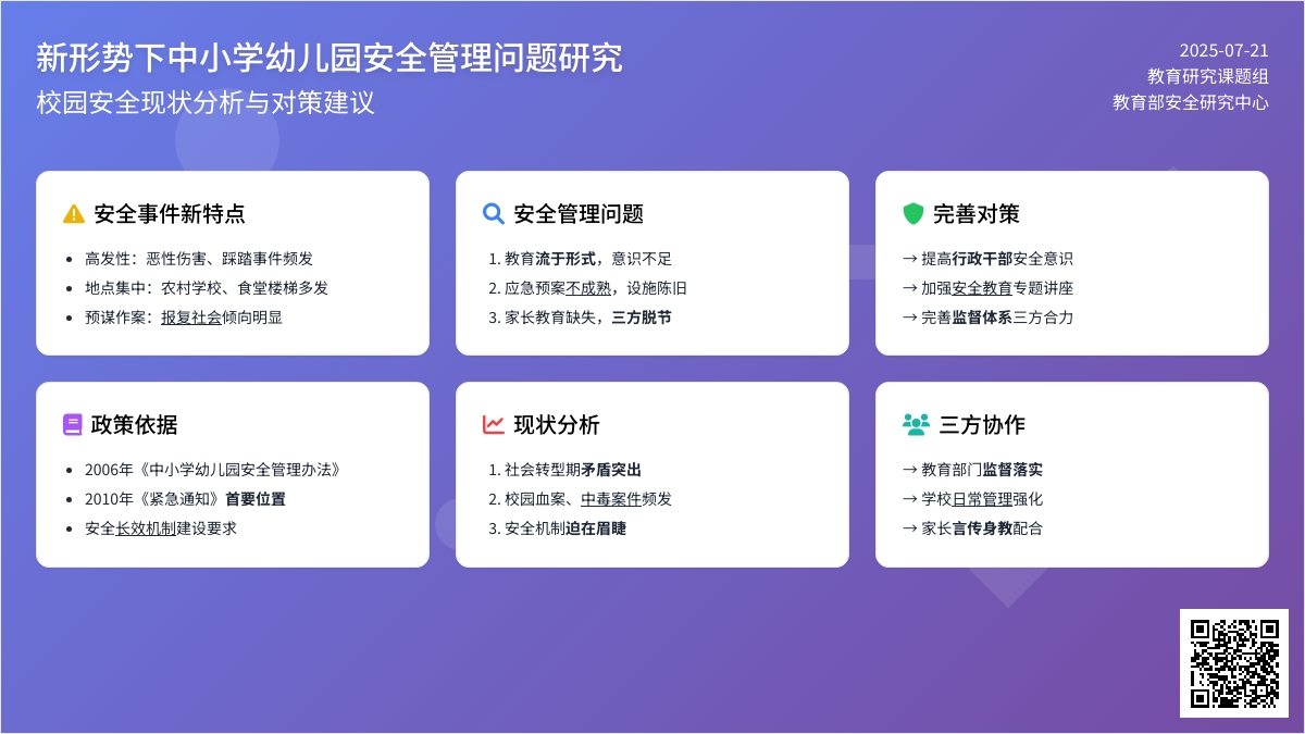 新形势下中小学幼儿园安全管理问题研究