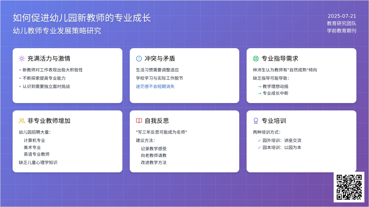 如何促进幼儿园新教师的专业成长