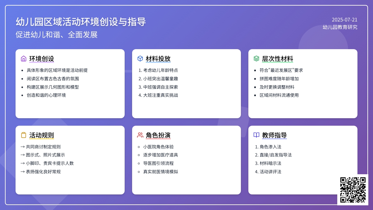 幼儿园区域活动环境创设与指导
