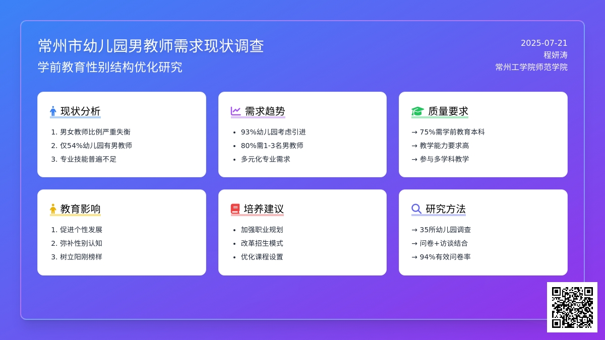 常州市幼儿园男教师需求现状调查