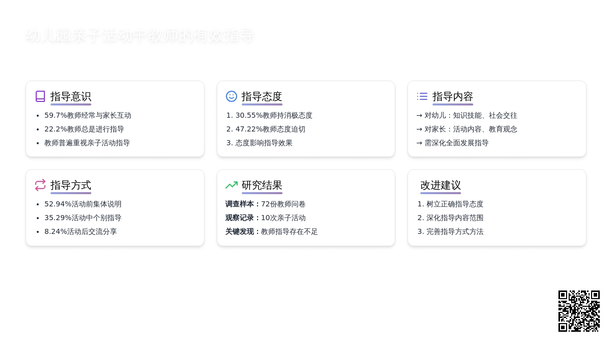 幼儿园亲子活动中教师的有效指导