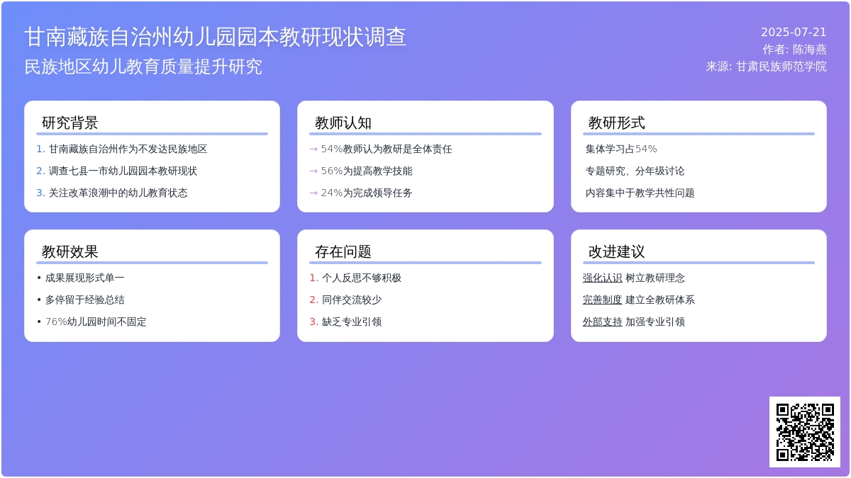 甘南藏族自治州幼儿园园本教研现状调查