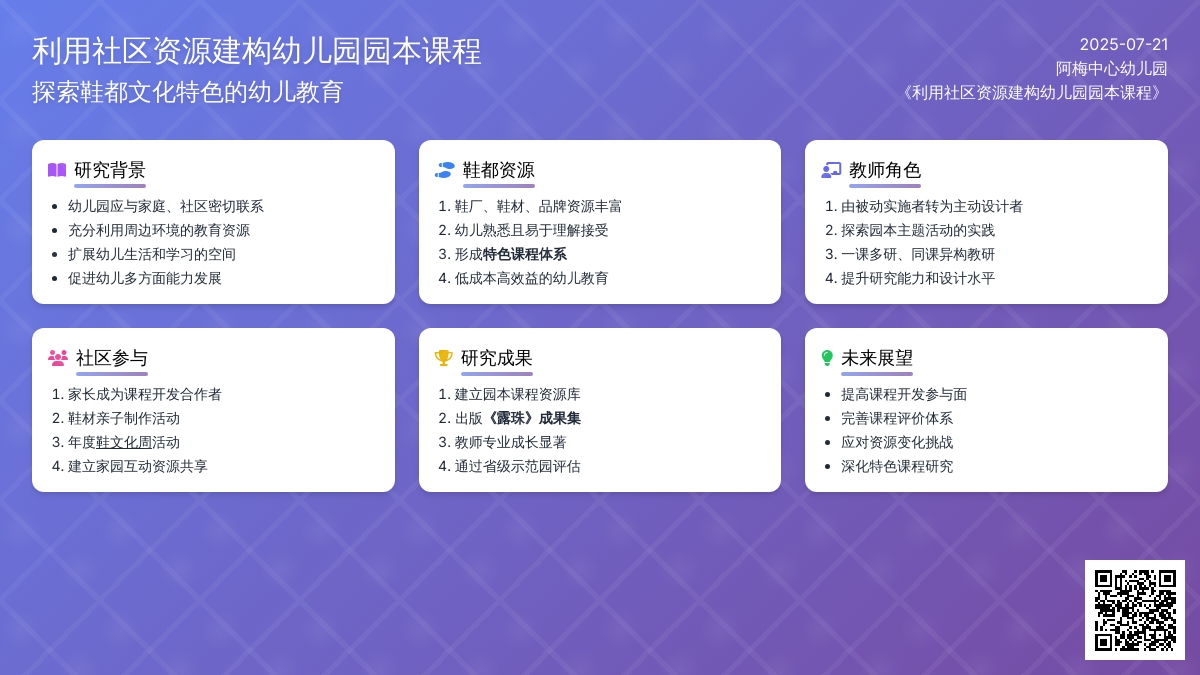 《利用社区资源建构幼儿园园本课程》