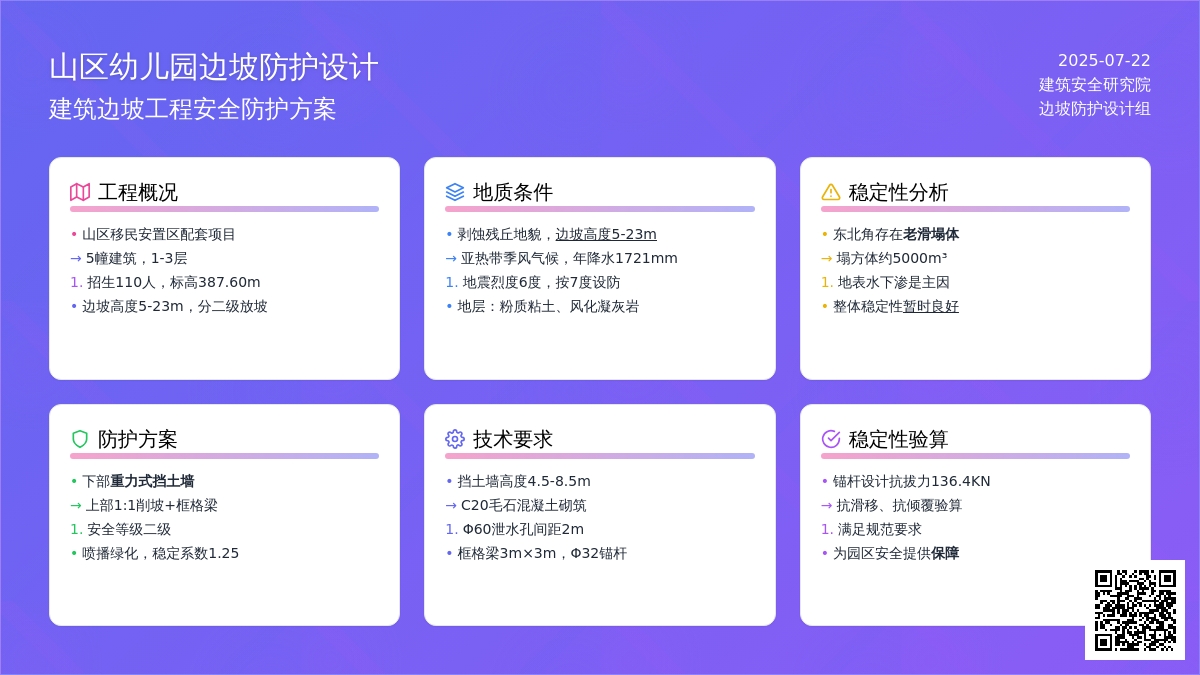 谈山区幼儿园边坡防护设计