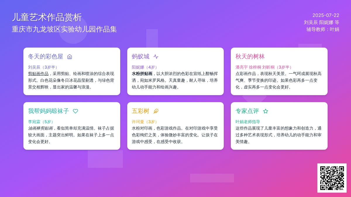 点评重庆市九龙坡区实验幼儿园一组儿童画