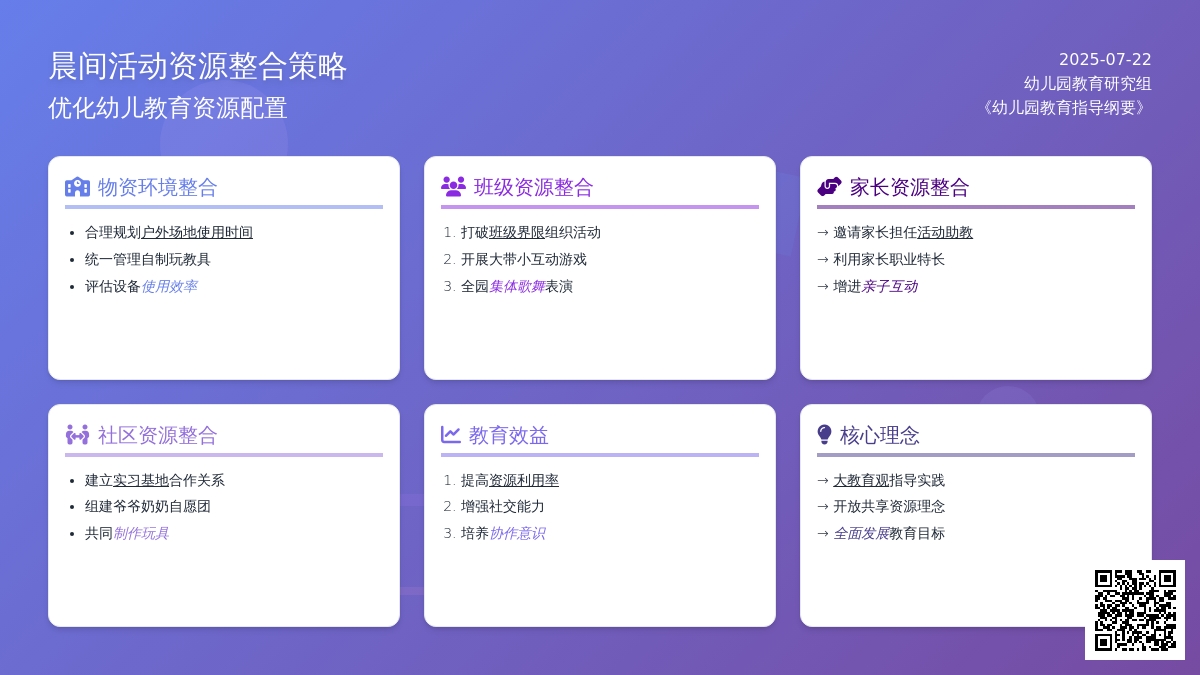 浅谈有效整合农村幼儿园晨间活动资源