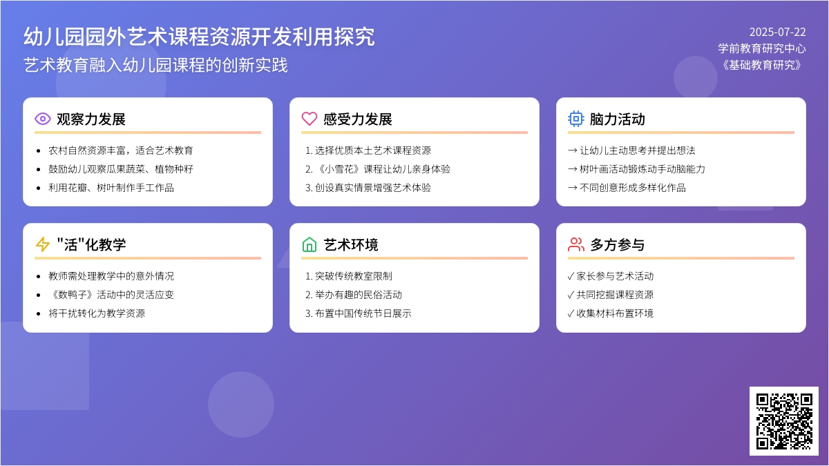 幼儿园园外艺术课程资源开发利用探究