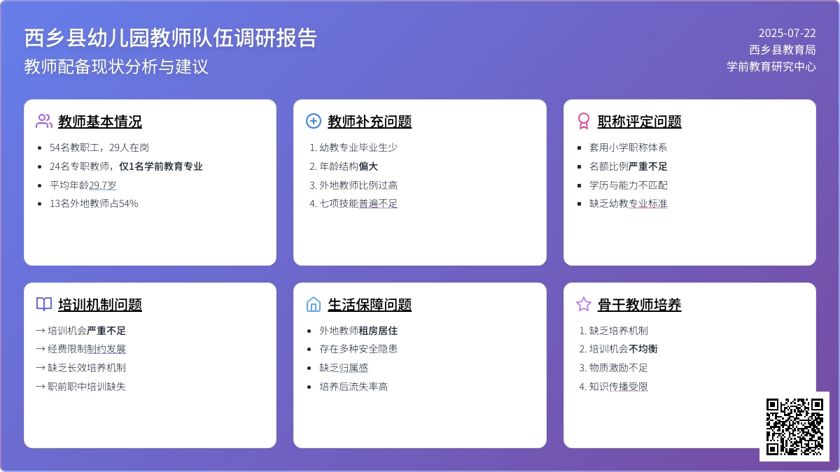 西乡县幼儿园教师队伍配备情况调研报告