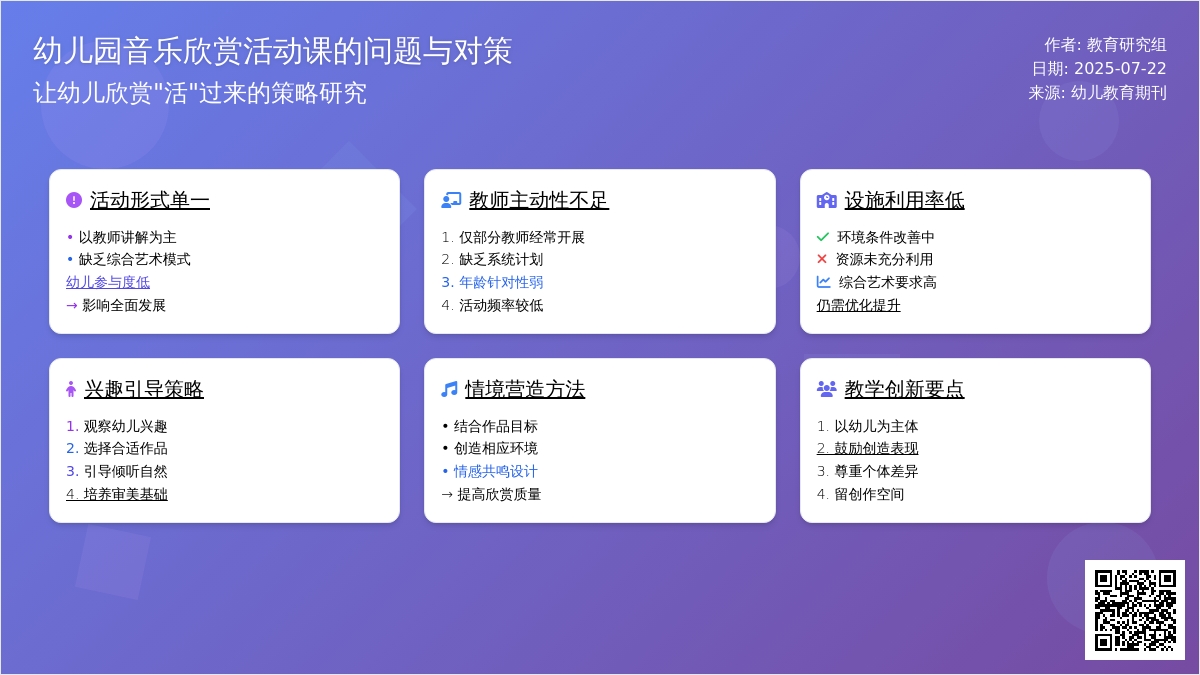 幼儿园音乐欣赏活动课的问题与对策