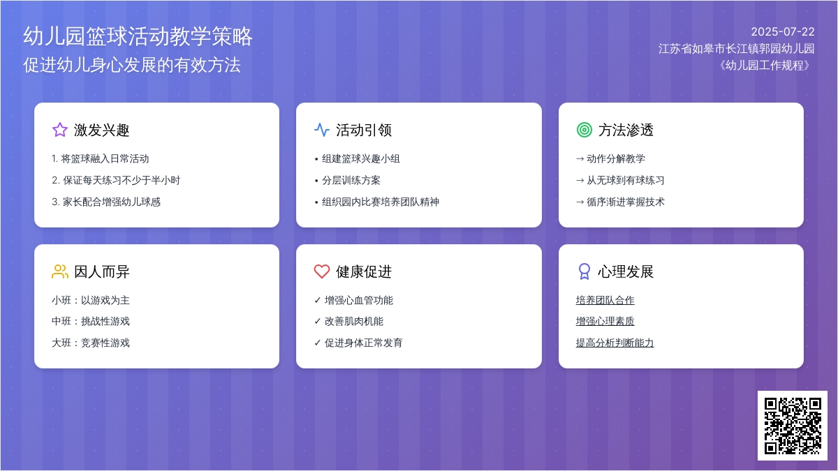 浅谈幼儿园开展“篮球活动”的教学策略