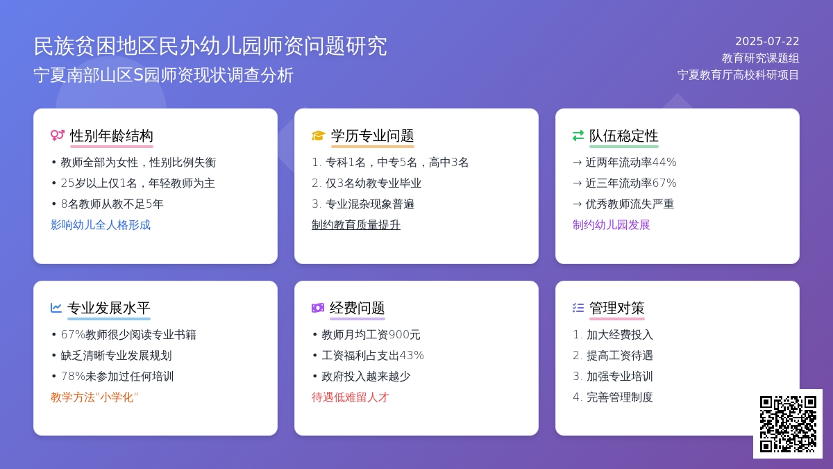 民族贫困地区民办幼儿园师资问题研究