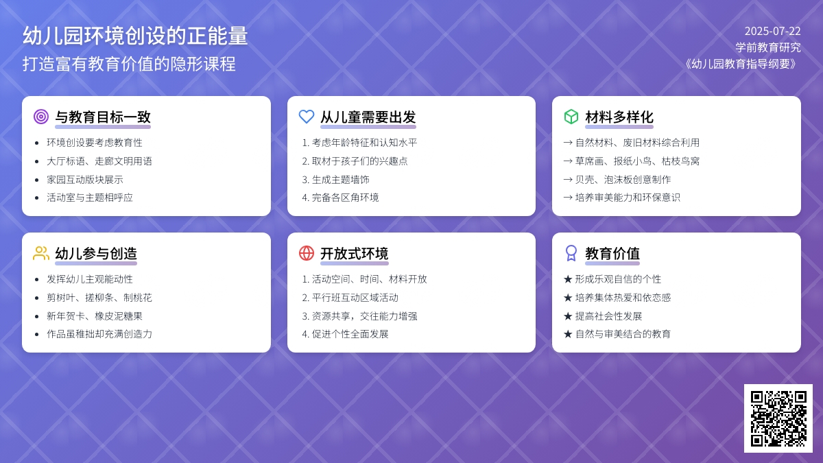 浅谈幼儿园环境创设的正能量