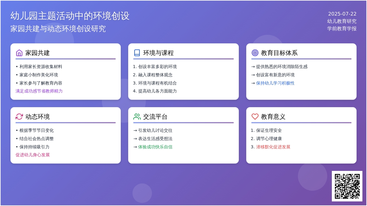 幼儿园主题活动中的环境创设