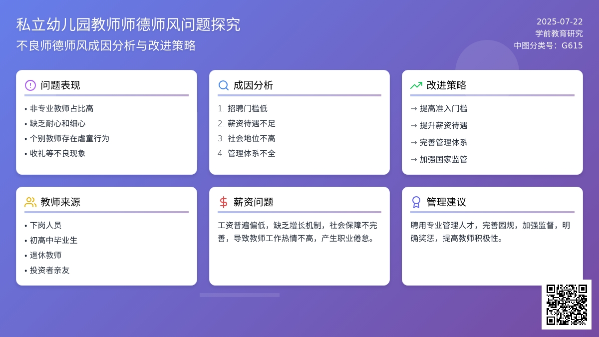 私立幼儿园教师师德师风问题探究