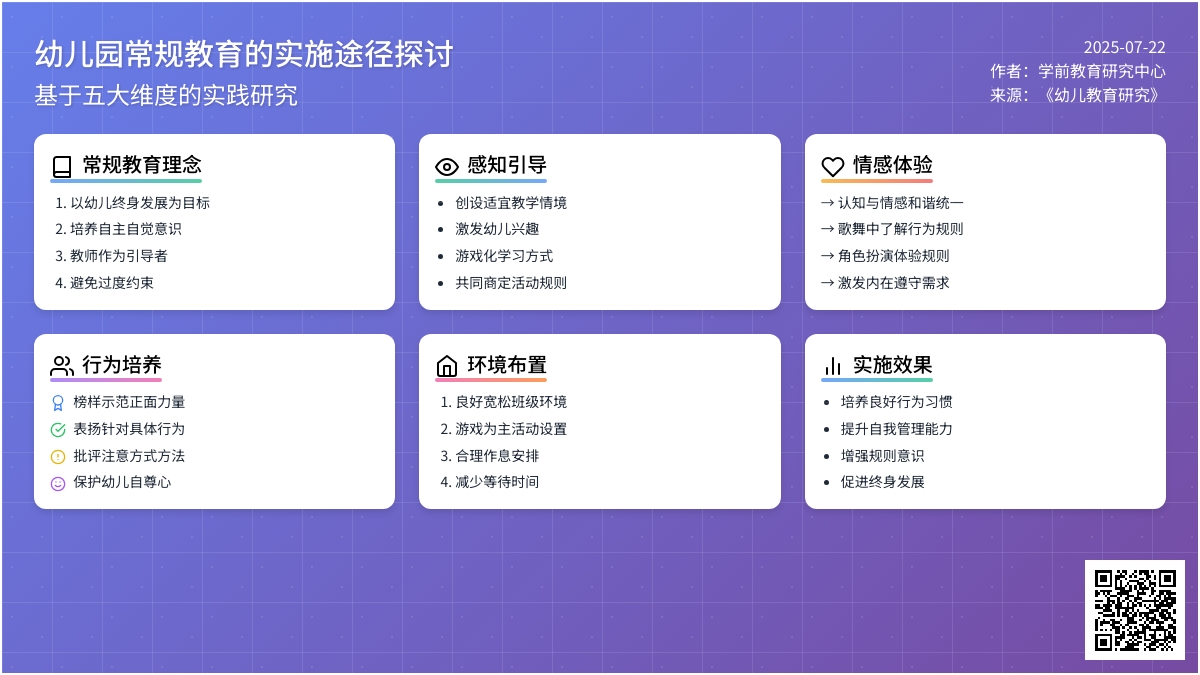 幼儿园常规教育的实施途径探讨