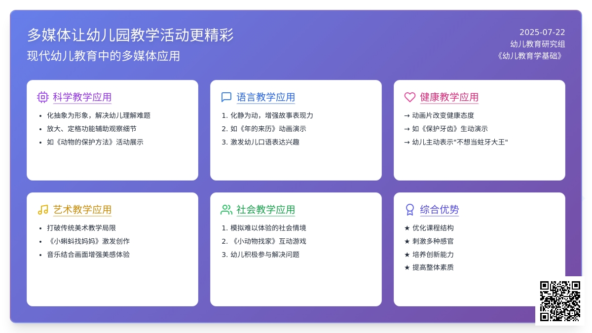 多媒体让幼儿园教学活动更精彩
