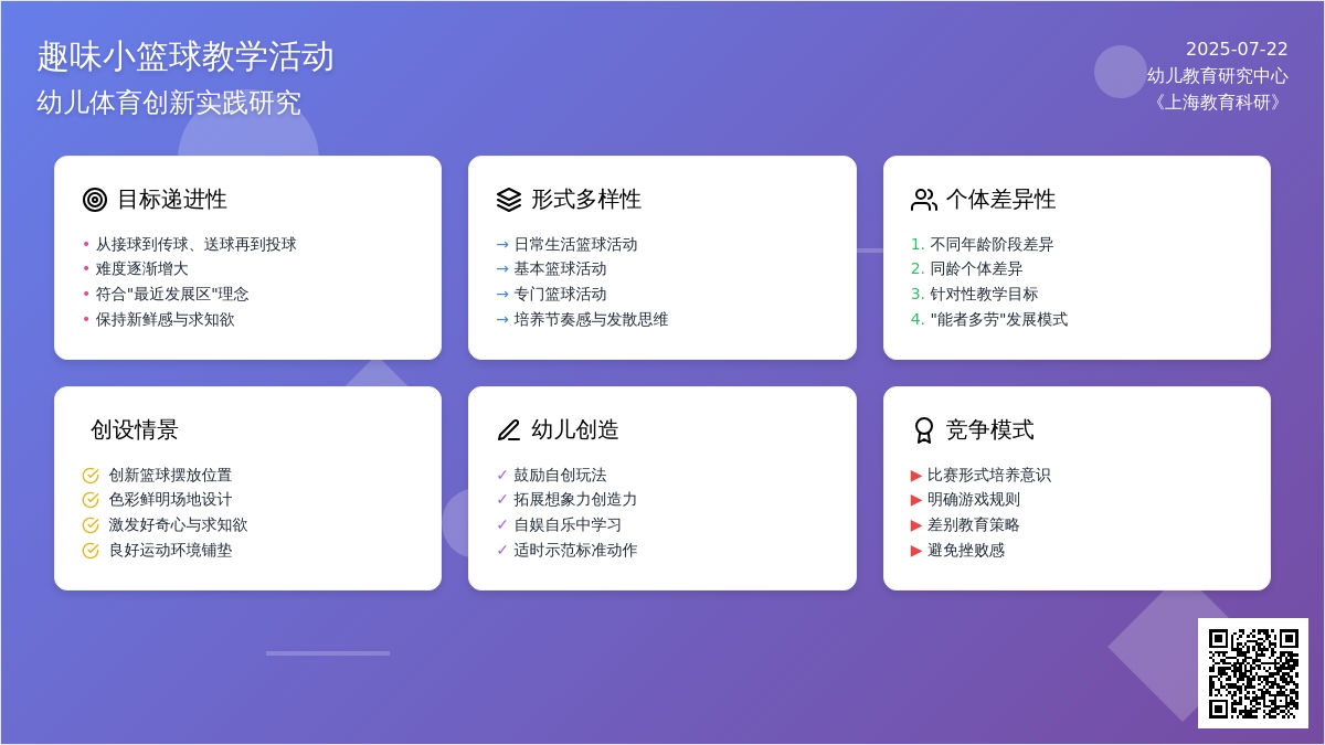 浅谈幼儿园趣味小篮球教学活动