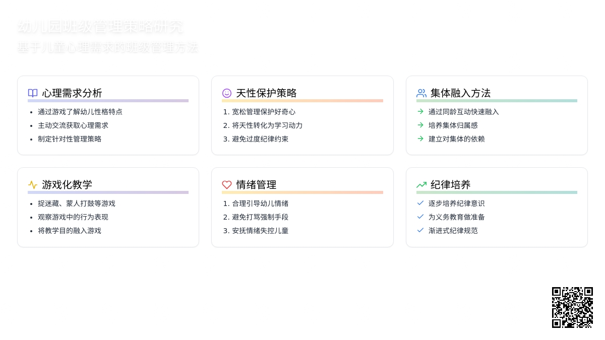 试论幼儿园班级管理的策略研究