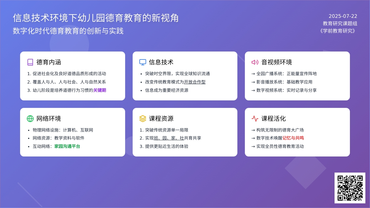 信息技术环境下幼儿园德育教育的新视角