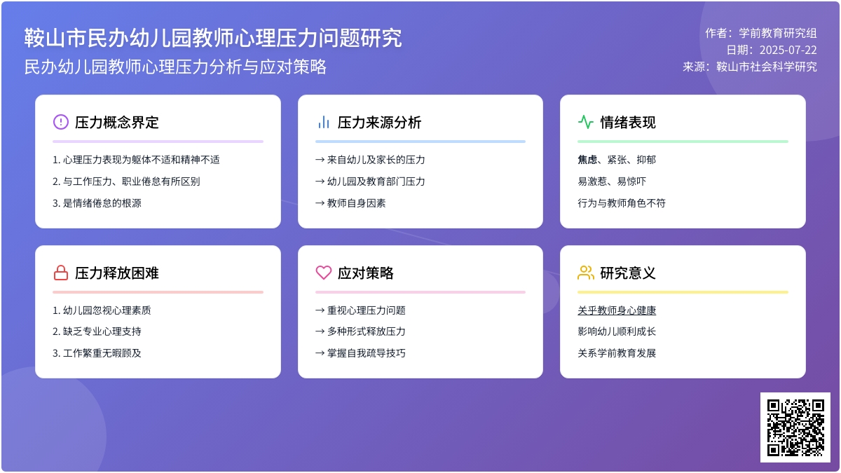 鞍山市民办幼儿园教师心理压力问题研究