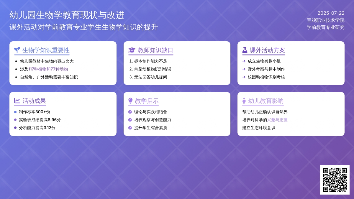 结合幼儿园教育活动开展生物课外活动
