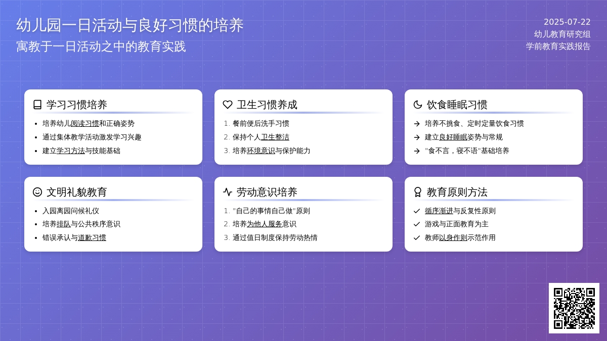 幼儿园一日活动与良好习惯的培养