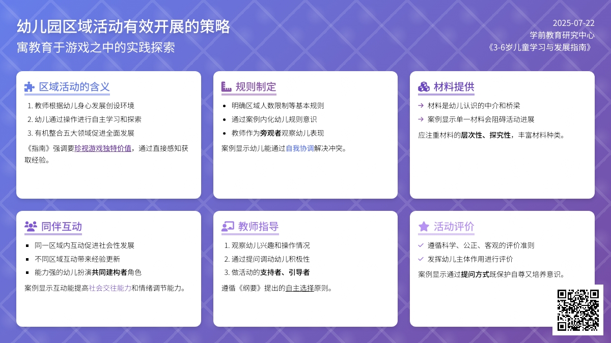 幼儿园区域活动有效开展的策略