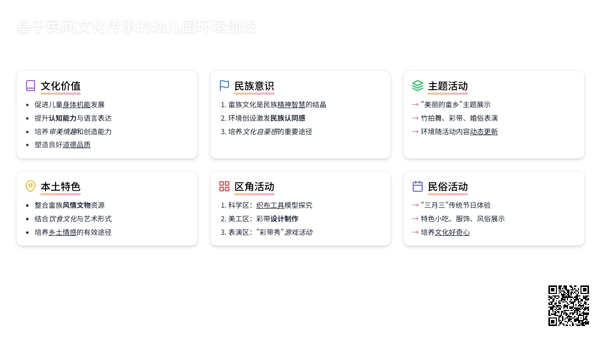 基于民间文化传承的幼儿园环境创设