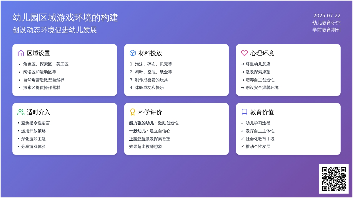 浅谈幼儿园区域游戏环境的构建