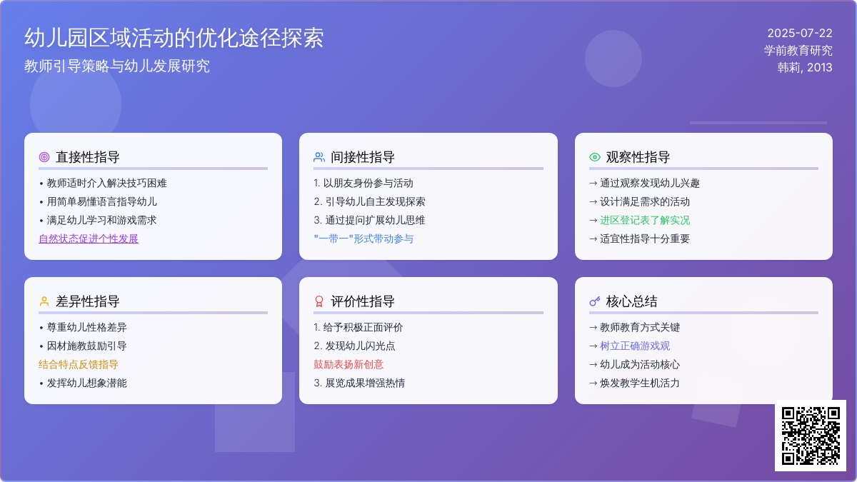 幼儿园区域活动的优化途径探索